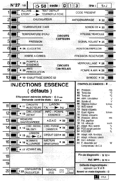 Fiche XR25