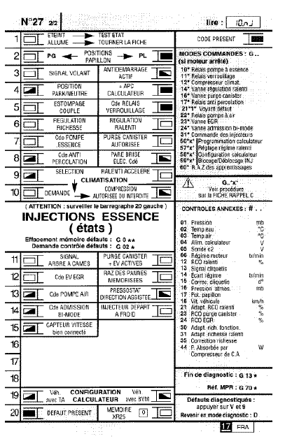 Fiche XR25