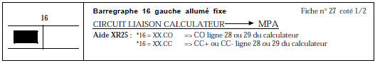 CONSIGNES XX = 14 => Cylindre 1 ou 4 ligne 28 du calculateur