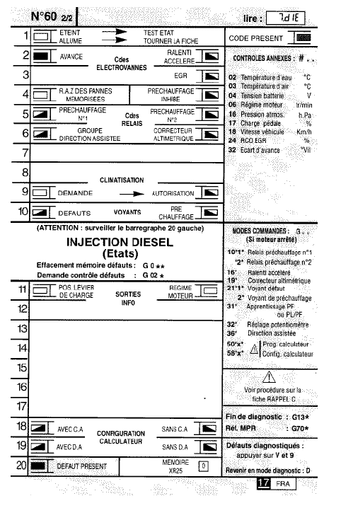 Fiche XR25