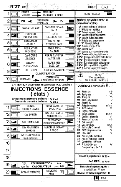 Fiche XR25