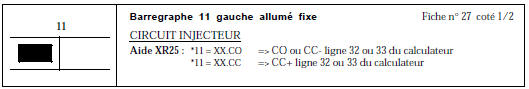 CONSIGNES XX = 14 => Cylindre 1 ou 4 ligne 33 du calculateur