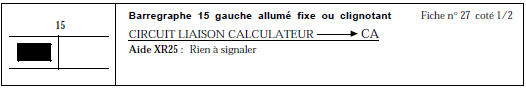 CONSIGNES Rien à signaler