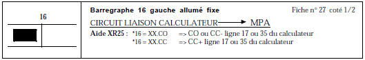 CONSIGNES XX = 14 => Cylindre 1 ou 4 ligne 35 du calculateur
