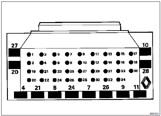 Le bornier MS 1048 se compose d’une embase 35 voies solidaire d’un