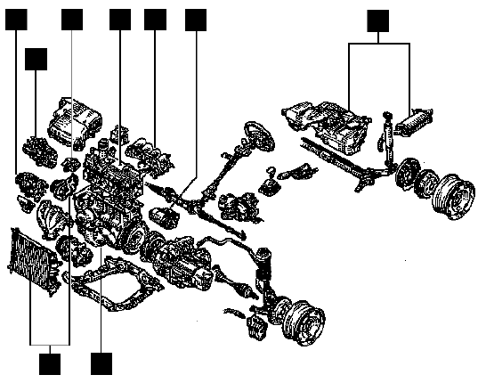 Moteur et périphériques