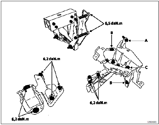 Côté droit du véhicule