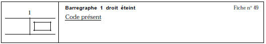 CONSIGNES Les calculateurs qui ne gèrent que la fonction