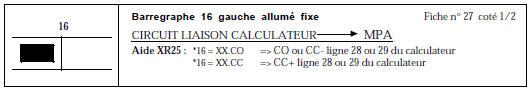 CONSIGNES XX = 14 => Cylindre 1 ou 4 ligne 28 du calculateur