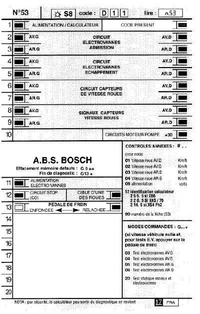 Fiche XR25