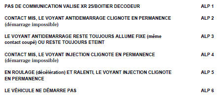 Effets client (version essence)