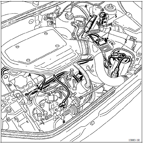 Groupe motopropulseu