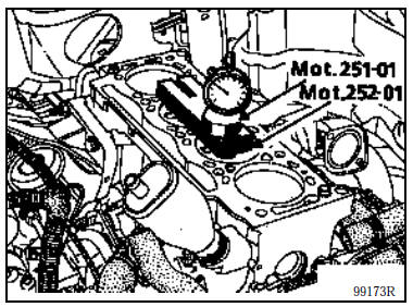 Contrôle du dépassement des pistons