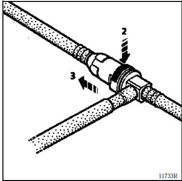 Le verrouillage des raccords rapides