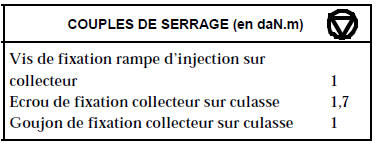 La dépose - repose ne présente pas de particularité.