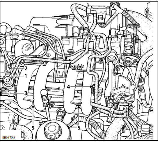 Alimentation carburant