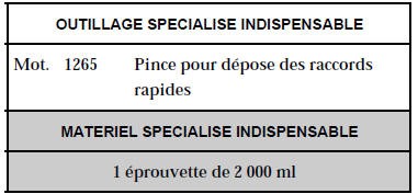 Il est conseillé de contrôler le débit de pompe à carburant par le tuyau de retour