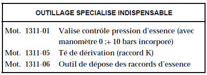 ATTENTION : lors de l’ouverture du circuit de carburant, se protéger avec