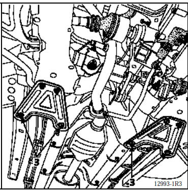 Groupe motopropulseu