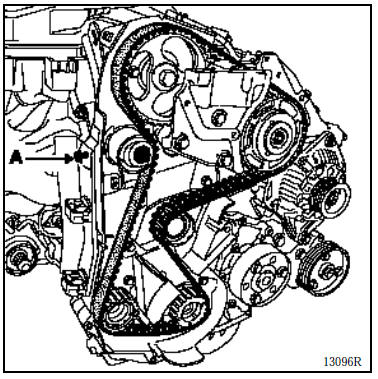 Mettre en place l’outil de maintien moteur