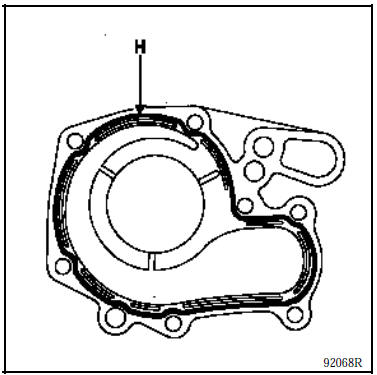 Pompe à eau