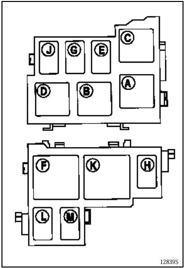 Réservoir à carburant