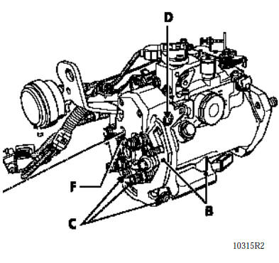 Electrovanne codée