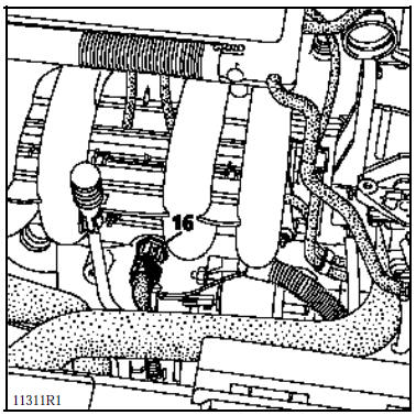 Implantation des éléments