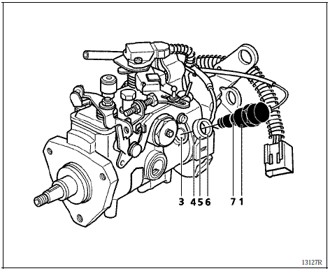 Electrovanne d’avance