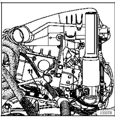 Implantation des éléments