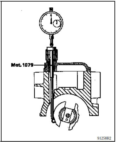Mettre en place l’outil mot. 1079 Et e'talonner le comparateur a` ze'ro sur la zone de silence de la came de pompe (s’aider en tournant le moteur dans le sens de rotation)