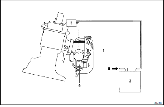 Schema fonctionnel du circuit