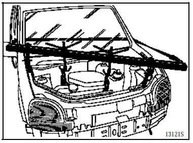 Positionnement sur moteur f8q