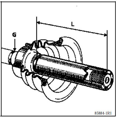 Transmission transversale avant