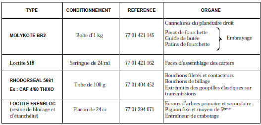 Ingrédients