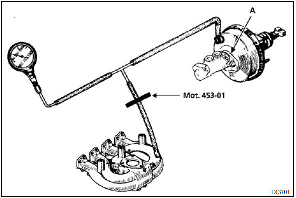 Controle de l’etancheite