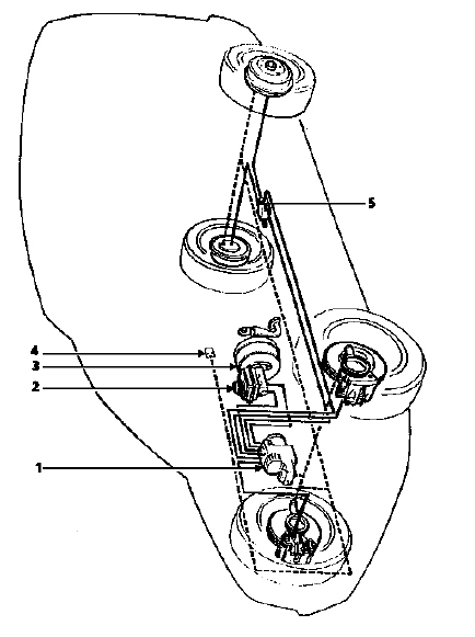 Systemes a pilotage electronique