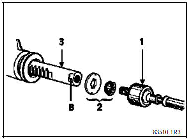 Rotule axiale