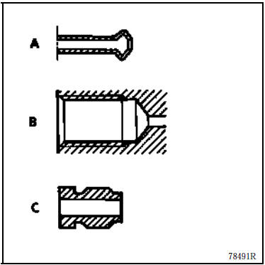 Identification des pièces