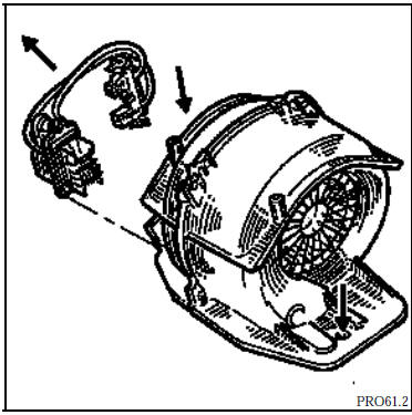 Groupe motoventilateur